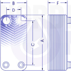 dimensions echangeur a plaque Ba-32-40